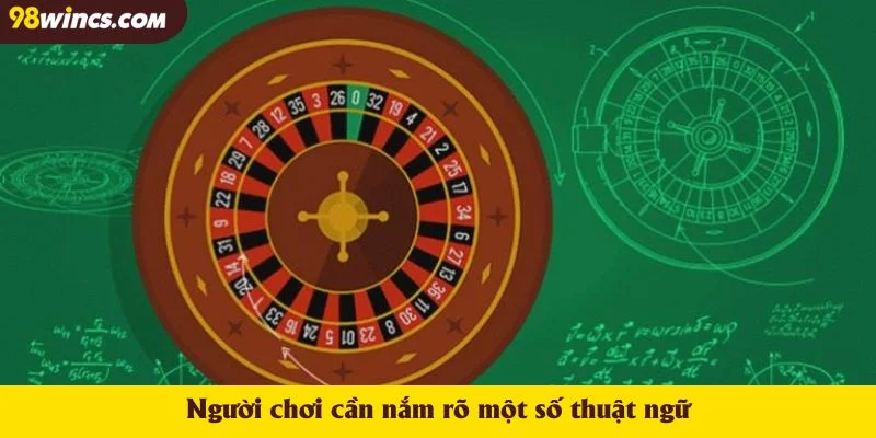 Người chơi cần nắm rõ một số thuật ngữ